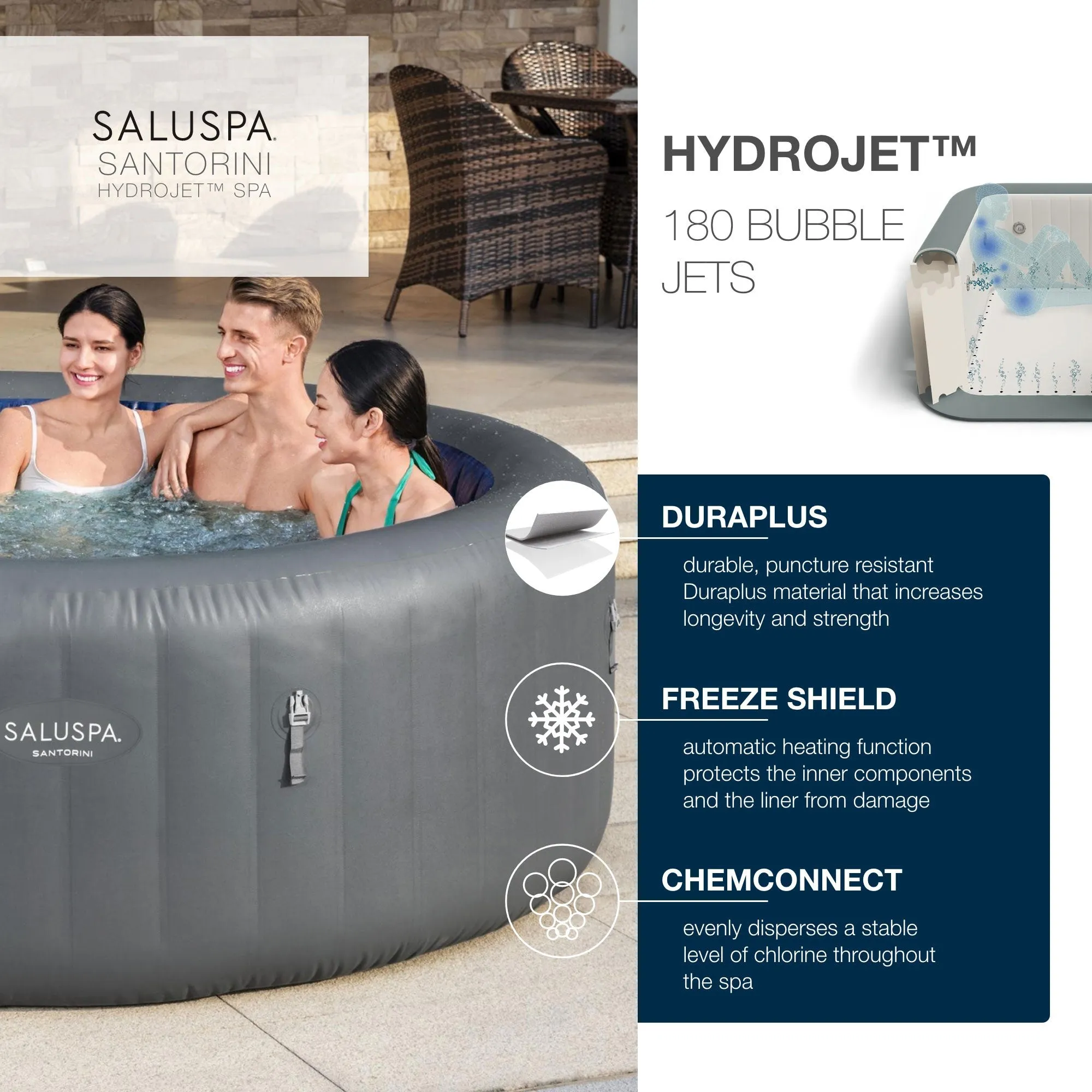 Bestway SaluSpa Santorini HydroJet Hot Tub w/Set of 6 SaluSpa Pool and Spa Seat