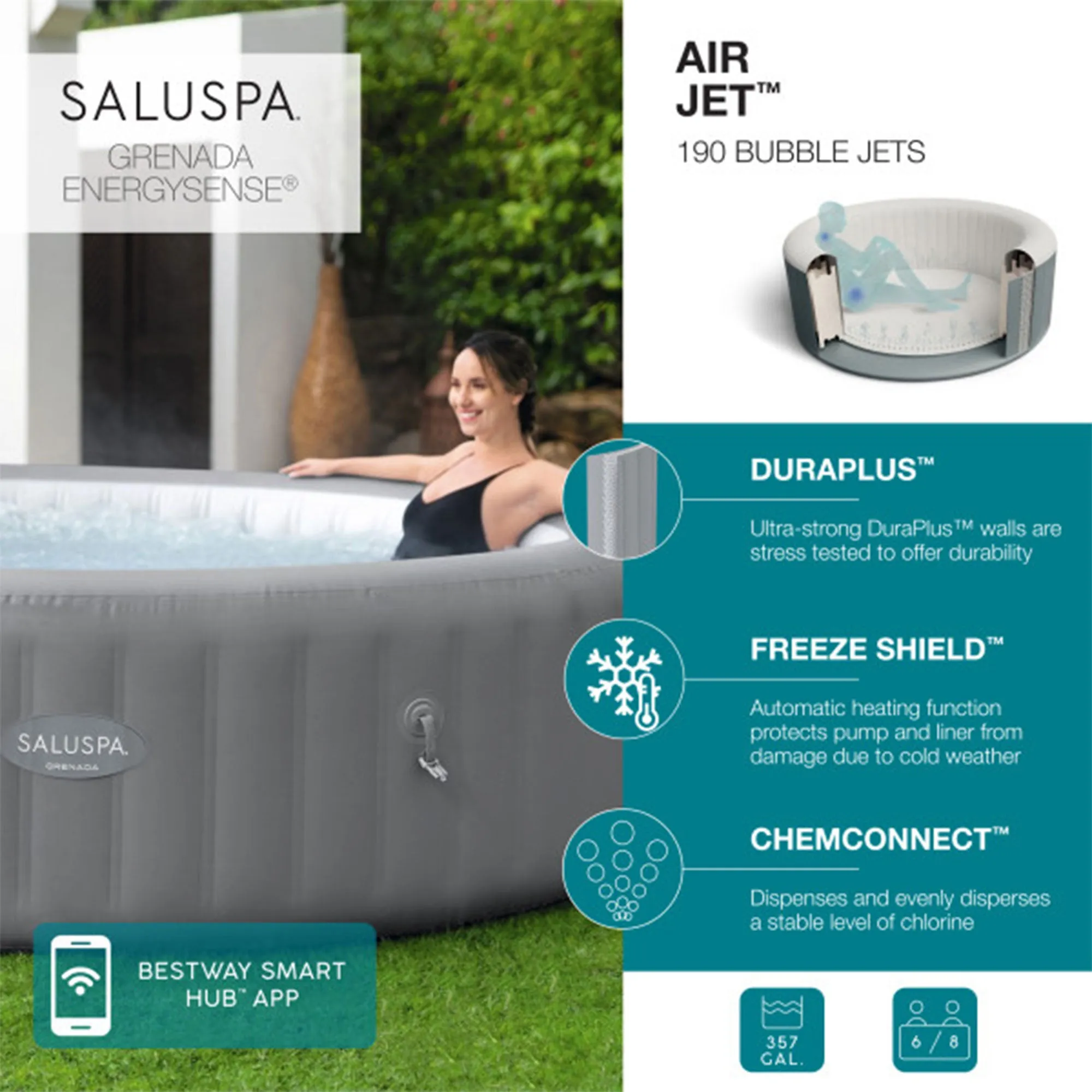 Bestway SaluSpa Santorini HydroJet Hot Tub w/Set of 8 SaluSpa Pool and Spa Seat