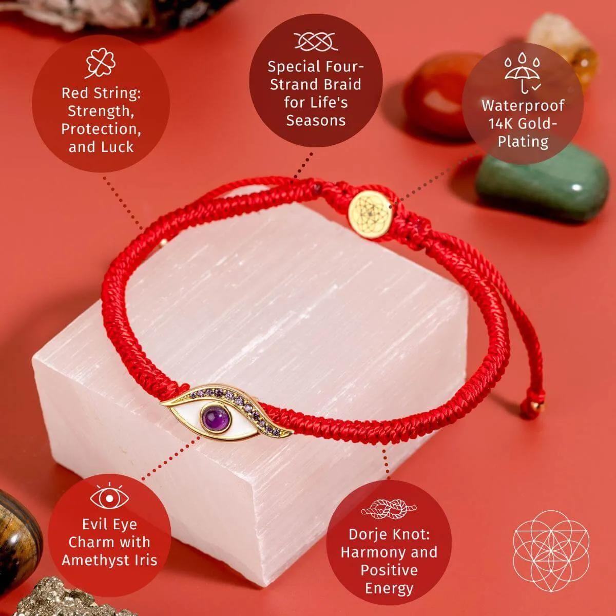 Eye of Spiritual Protection - Four-Strand Red String Bracelet